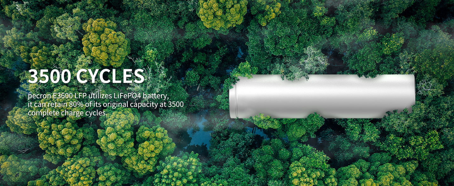 PECRON E3600LFP Portable Power Station 3600W 3072Wh