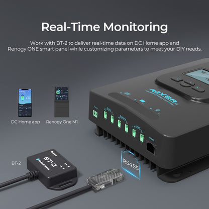 Renogy 40-Amp Rover Li MPPT Solar Charge Controller w/Bluetooth