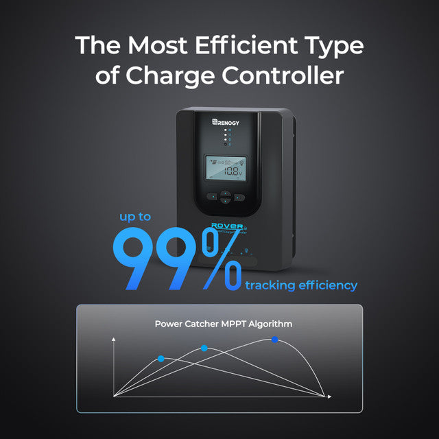Renogy 40-Amp Rover Li MPPT Solar Charge Controller w/Bluetooth