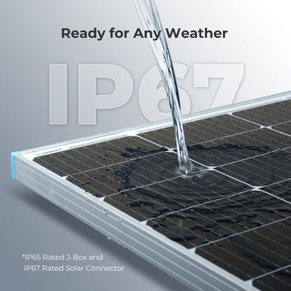 Renogy 100 Watt 12 Volt Monocrystalline Solar Panel (Compact Design)