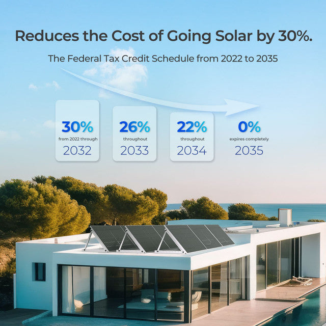 Renogy 450-Watt 12-Volt Bifacial Monocrystalline Solar Panel