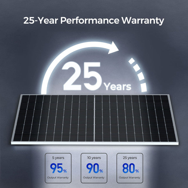 Renogy 450-Watt 12-Volt Bifacial Monocrystalline Solar Panel