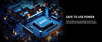 PECRON E3600LFP Portable Power Station 3600W 3072Wh