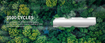 PECRON E3600LFP Portable Power Station 3600W 3072Wh