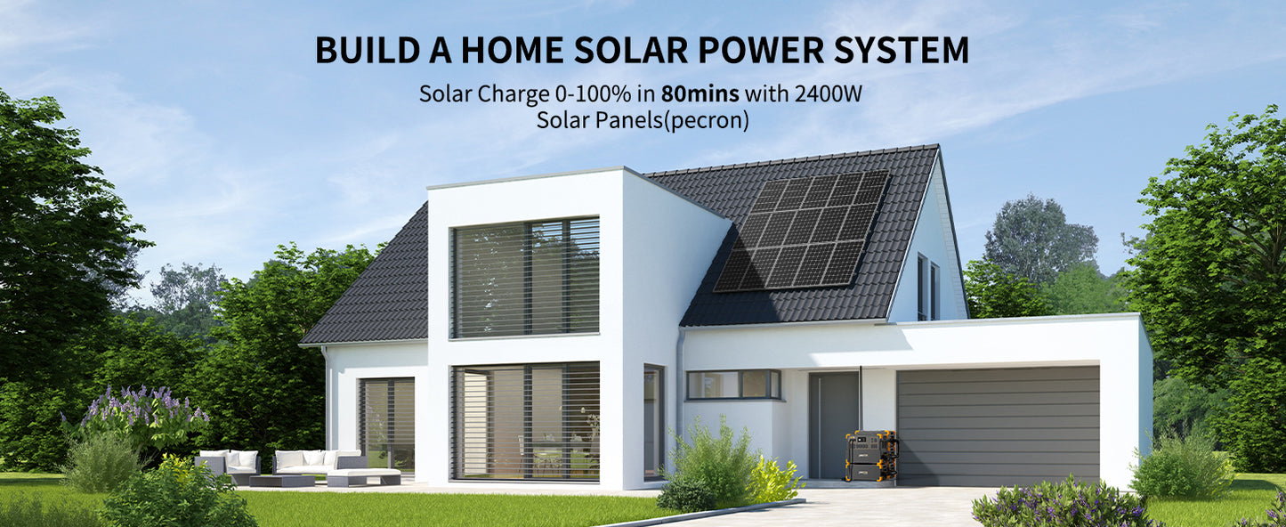 PECRON E3600LFP Portable Power Station 3600W 3072Wh