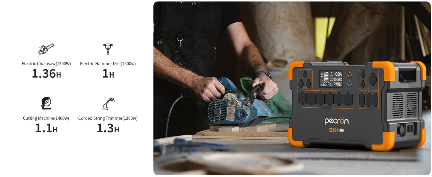 PECRON E2000LFP Expandable Portable Power Station 2000W 1920Wh