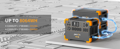PECRON E2000LFP Expandable Portable Power Station 2000W 1920Wh