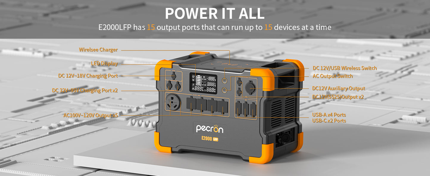 PECRON E2000LFP Expandable Portable Power Station 2000W 1920Wh