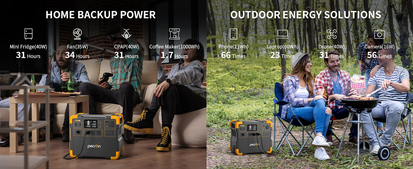 PECRON E2400LFP Portable Power Station 2400W 2048Wh