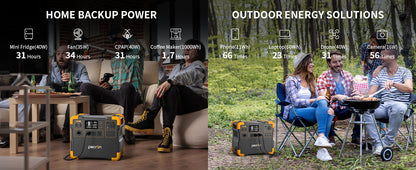 PECRON E2400LFP Portable Power Station 2400W 2048Wh