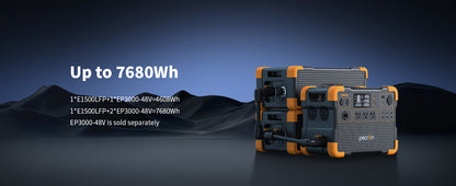 PECRON E1500LFP Expandable Portable Power Station 2200W 1536Wh