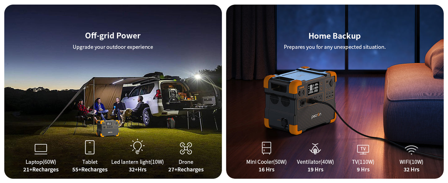 PECRON E1500LFP Expandable Portable Power Station 2200W 1536Wh