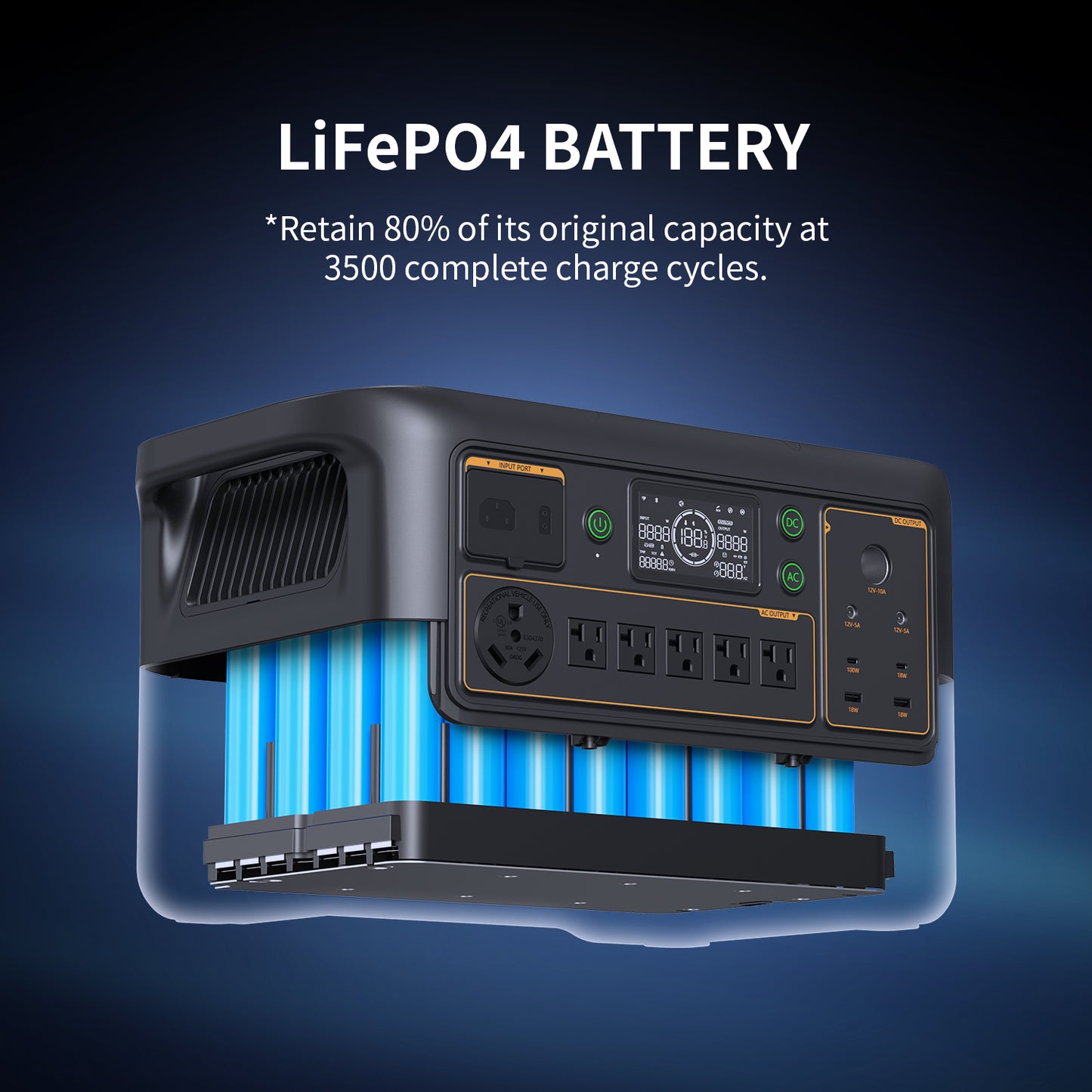 PECRON F3000LFP Portable Power Station 3600W 3072Wh