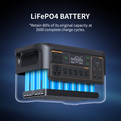 PECRON F3000LFP Portable Power Station 3600W 3072Wh