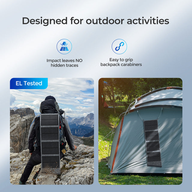 Renogy 200-Watt 12-Volt Portable Monocrystalline Solar Panel