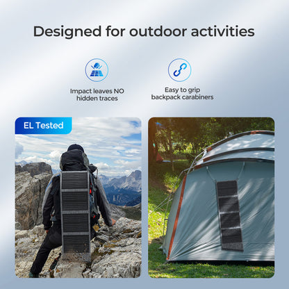 Renogy 200-Watt 12-Volt Portable Monocrystalline Solar Panel