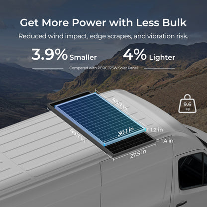 Renogy 16BB N-Type 175 Watt 12V Solar Panel