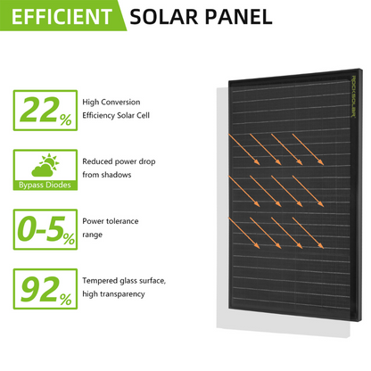 ROCKSOLAR Black Diamond 50W 12V Monocrystalline Rigid Solar Panel