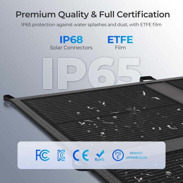 400W Portable Solar Panel Foldable Monocrystalline Solar Blanket