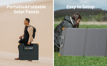 PECRON PV200  200W Portable Solar Panel Waterproof IP67