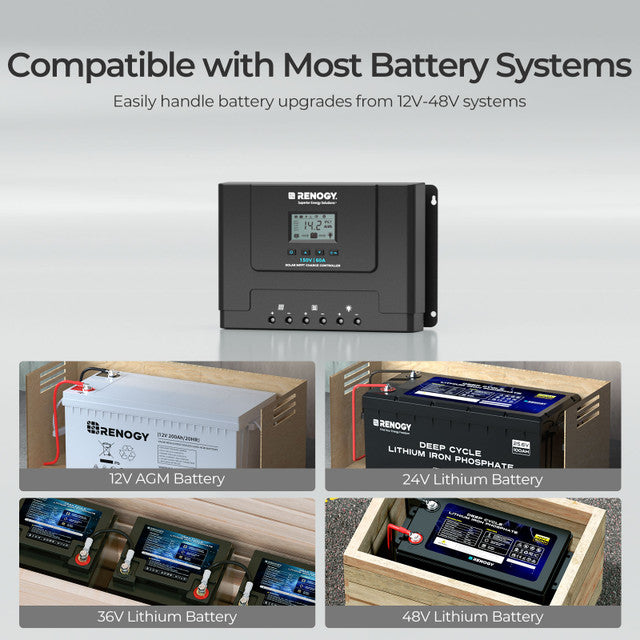 Renogy Rover Lite 12V/24V/36V/48V 60A MPPT Solar Charge Controller