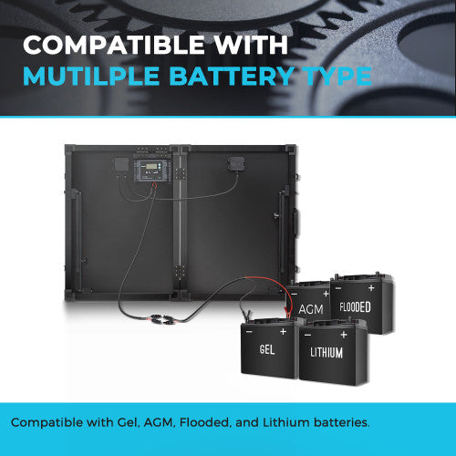 Renogy 100-Watt 12-Volt Monocrystalline Foldable Solar Suitcase w/Waterproof Charge Controller