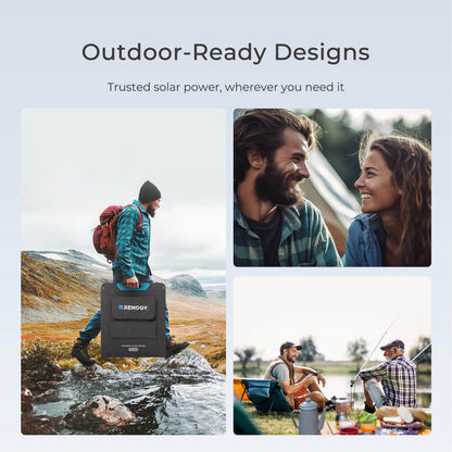 Renogy 200-Watt 12-Volt Portable Monocrystalline Solar Panel