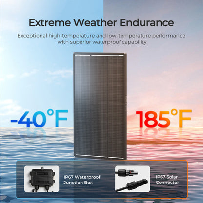 Renogy 120-Watt 12-Volt ShadowFlux Topcon Solar Panel