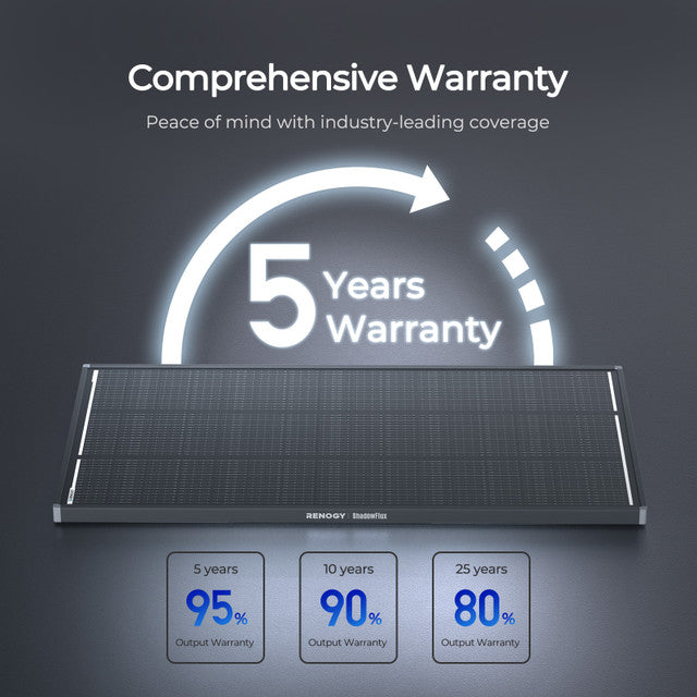 Renogy 120-Watt 12-Volt ShadowFlux Topcon Solar Panel
