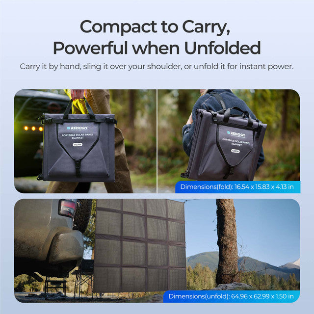 RENOGY 400W Portable Solar Panel Foldable Monocrystalline Solar Blanket