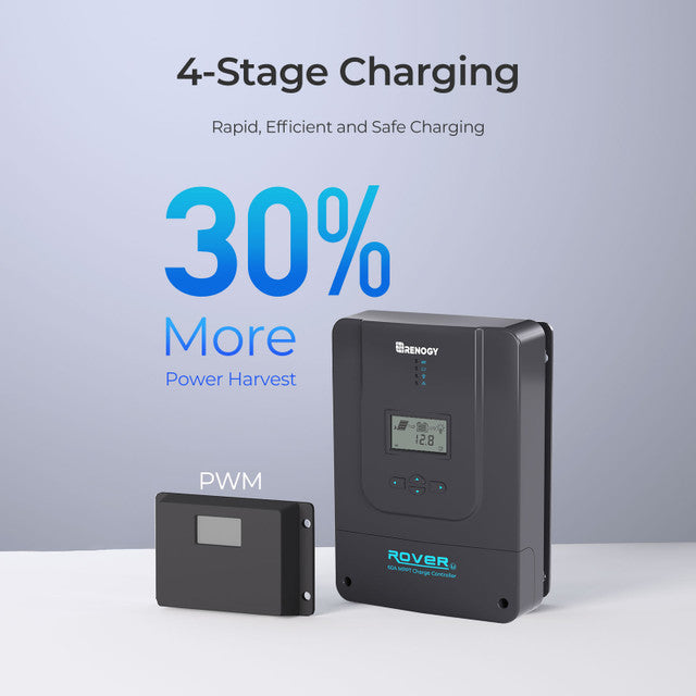 Renogy 60-Amp Rover MPPT Solar Charge Controller