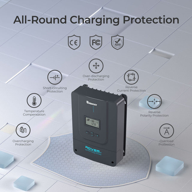 Renogy 60-Amp Rover MPPT Solar Charge Controller