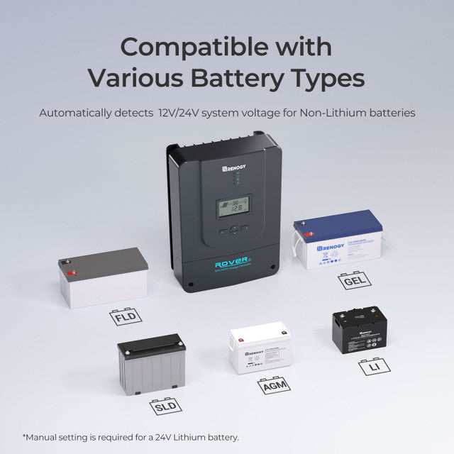 Renogy 60-Amp Rover MPPT Solar Charge Controller