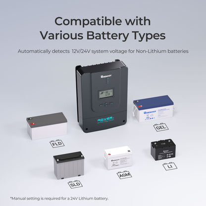 Renogy 60-Amp Rover MPPT Solar Charge Controller