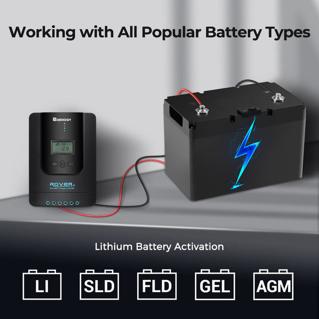 Renogy 30A Rover Li MPPT Solar Charge Controller w/Bluetooth + Renogy ONE Core Smart Panel