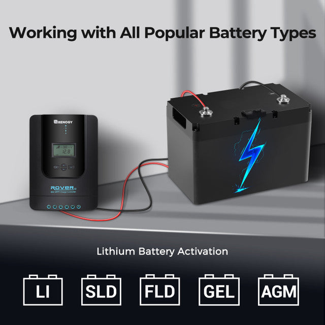 Renogy 40-Amp Rover Li MPPT Solar Charge Controller w/Bluetooth + Renogy ONE Core Smart Panel
