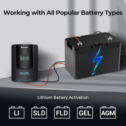 Renogy 40-Amp Rover Li MPPT Solar Charge Controller w/Bluetooth + Renogy ONE Core Smart Panel