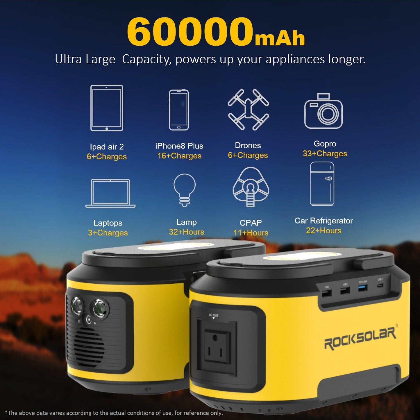 ROCKSOLAR Ready 200W 222Wh Portable Power Station