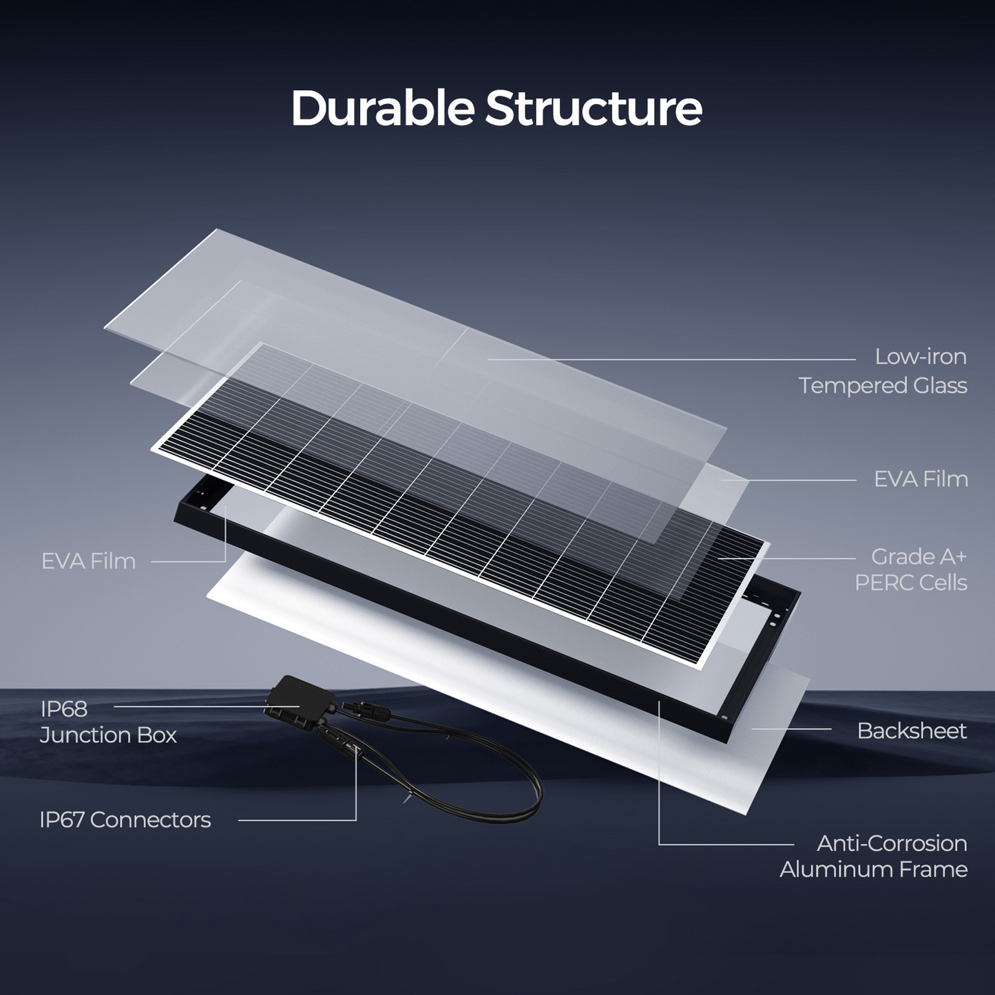 RENOGY 4 pcs 320 Watt Monocrystalline Solar Panel