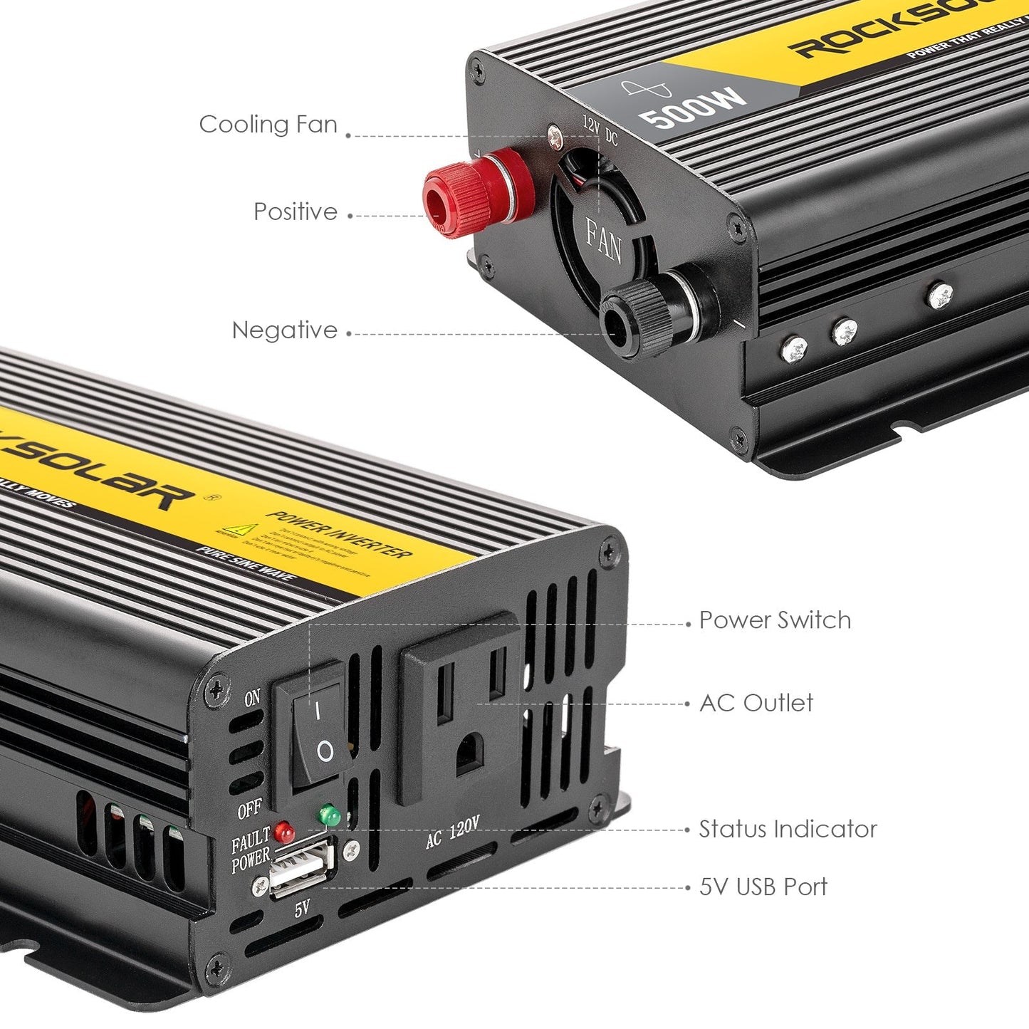 ROCKSOLAR 12 Volt 500W Pure Sine Wave Inverter