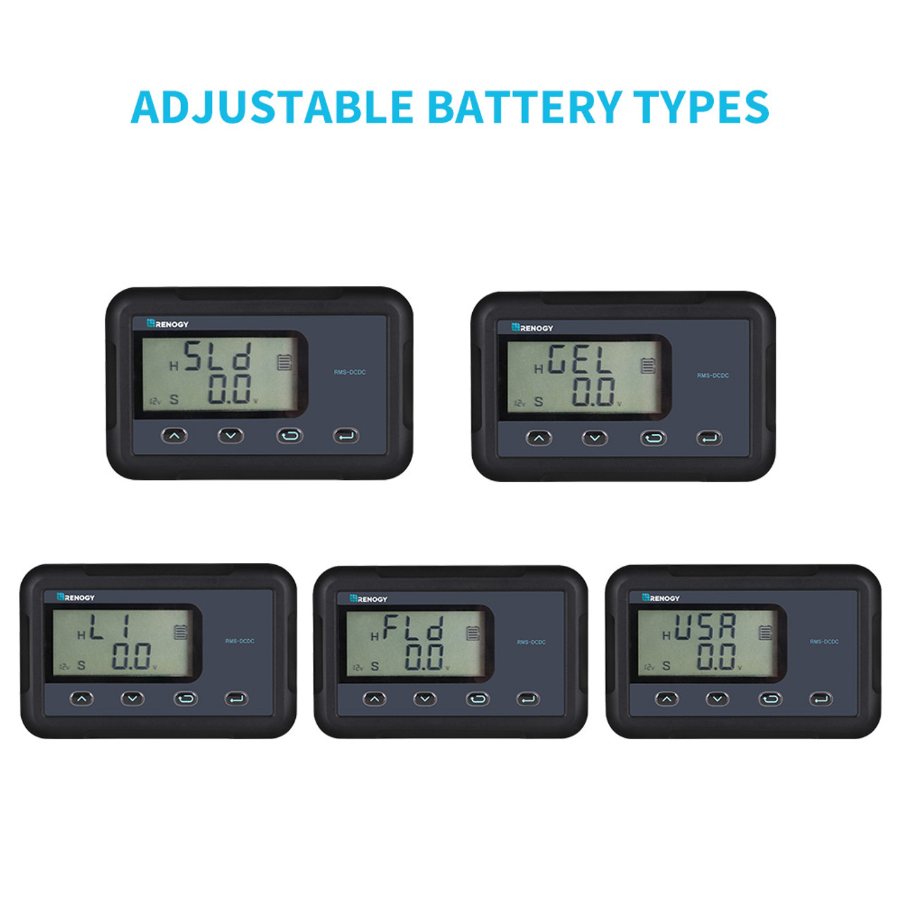 RENOGY Monitoring Screen for DC-DC MPPT Battery Charger Series