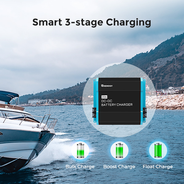 RENOGY 12V 20A/40A/60A DC to DC On-Board Battery Charger