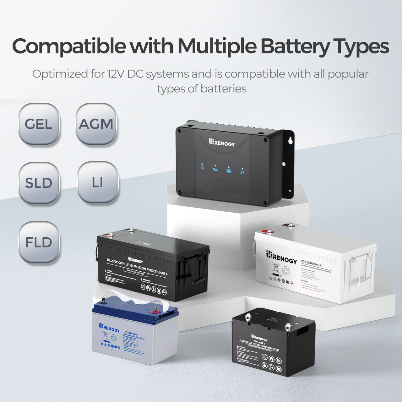 RENOGY DCC30S 12V 30A Dual Input DC-DC On-Board Battery Charger with MPPT